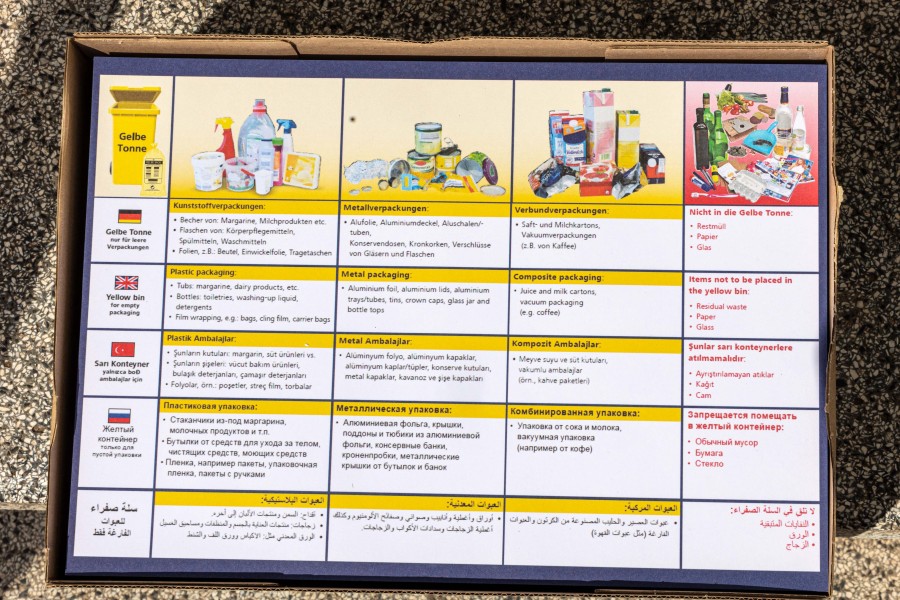 Test in Hallendorf: Stufenplan soll Müll-Problem lösen. 