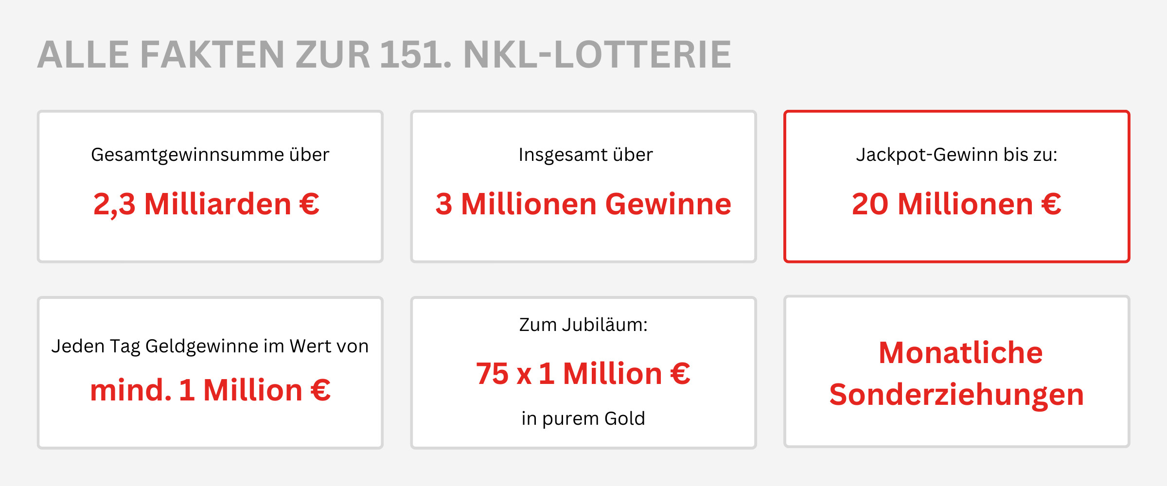 NKL Fakten